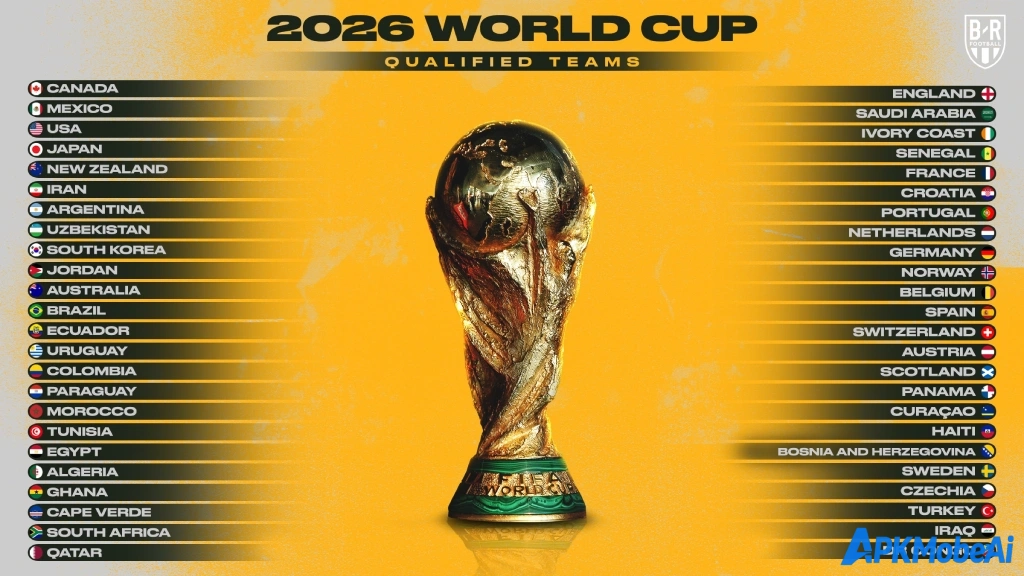جدول مواعيد مباريات كأس العالم 2026 كاملاً بالتوقيت العربي والقنوات الناقلة